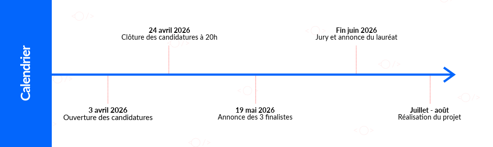 NETPILOTE