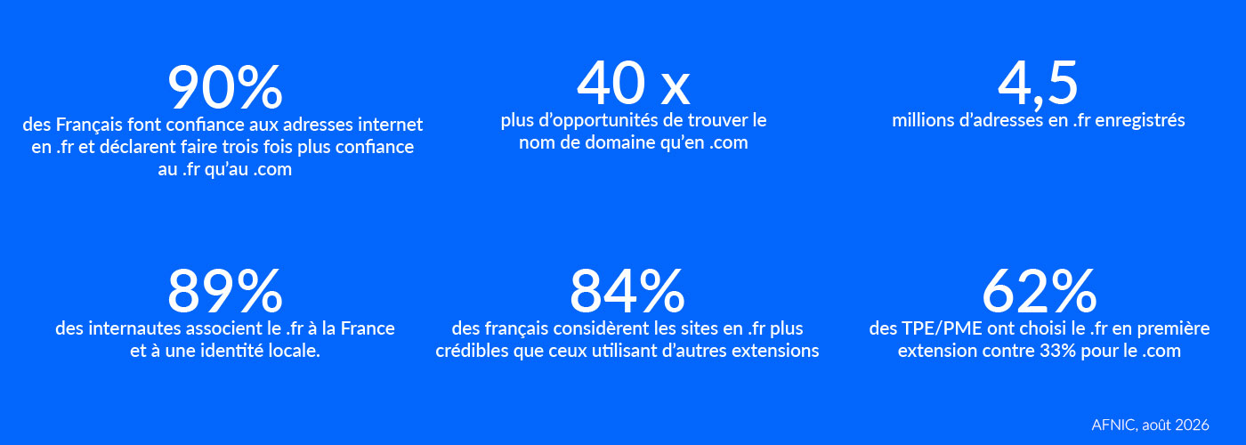 NETPILOTE