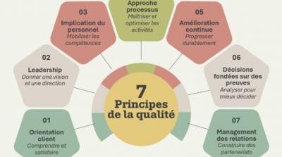 R�f�rencement SEO et GEO : Comment NetPilote booste la visibilit� de Massenet Conseil