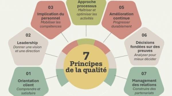 R&eacute;f&eacute;rencement SEO et GEO : comment NetPilote booste la visibilit&eacute; de Massenet Conseil